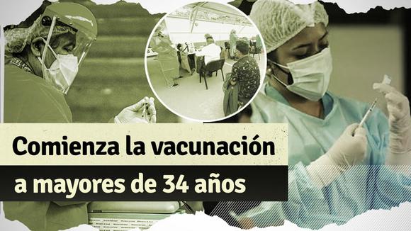 COVID-19: vaccination of people aged 34-35 in Lima and Callao