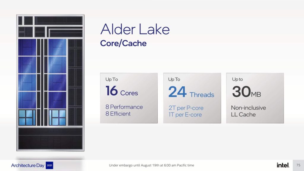 Intel Alder Lake CPU tope de gama 740x416 1