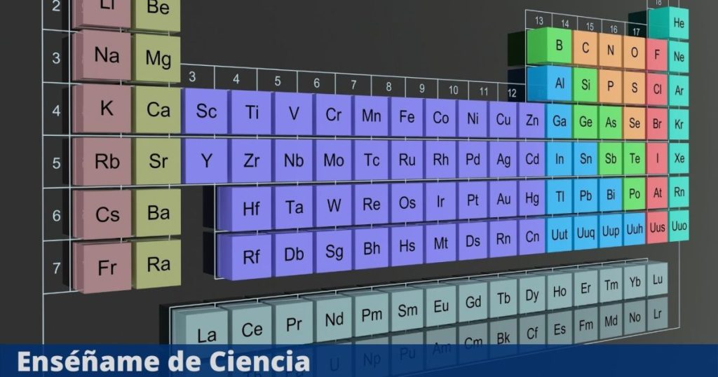 Become an expert in chemistry with these great free apps!  Teach me about science