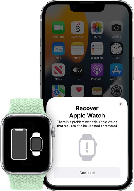Ios15 Iphone13 Pro Watchos8 Series7 Recover Apple Watch