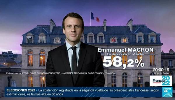 The electoral authority certifies Macron's victory, but they abstained from voting in France - Juventud Rebelde