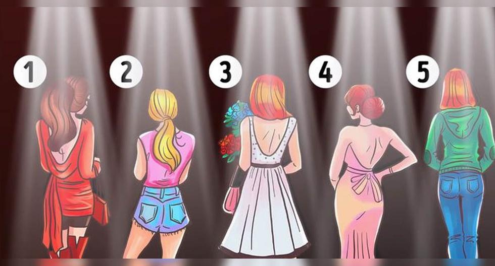 Which woman do you know the most?  Choose one of them and the test will reveal a lot about you |  Mexico