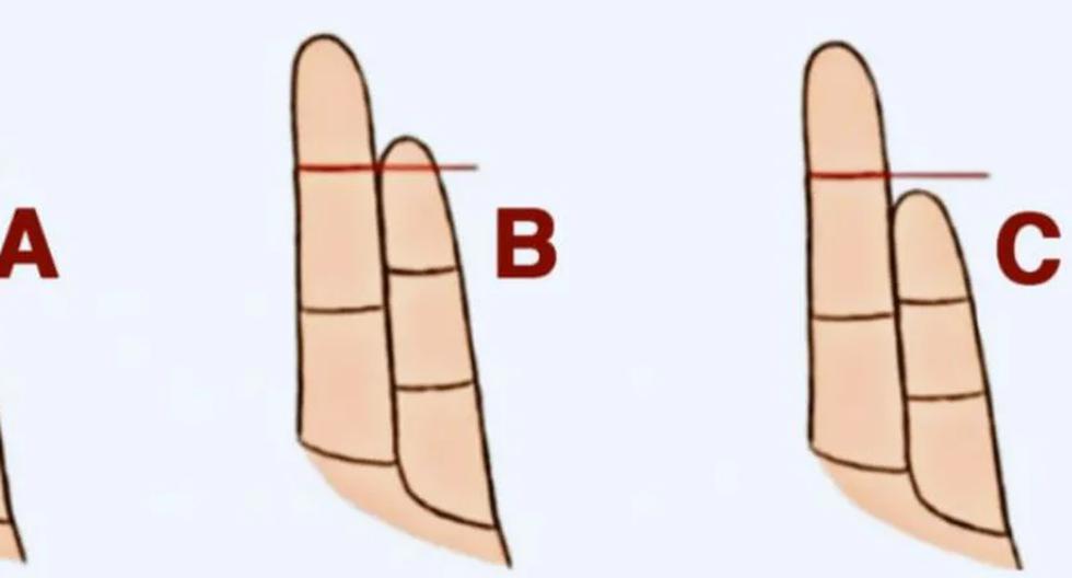 ➤ Excellent visual test |  What you hate the most according to the size of your little finger |  Challenge |  directions |  Facebook today |  viral |  puzzle |  United States |  USA |  Peru |  Colombia |  CO |  Spain |  EN |  Mexico |  MX |  Mexico
