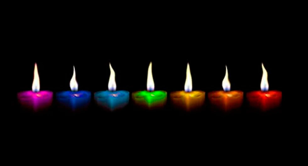 ▷ The candle you choose will accurately indicate your best skills |  Mexico