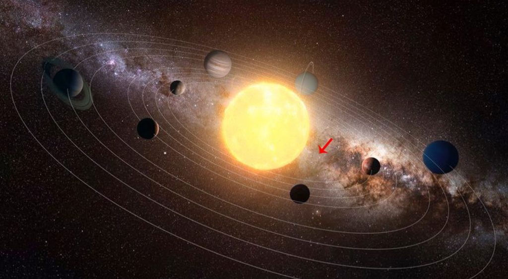 What is that invisible point around which the sun and planets revolve?  |  Sciences