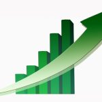 Global eGRC market to grow over 12% year-on-year |  Present
