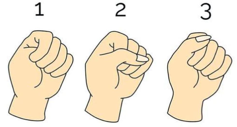 ➤ Find out your mental age here according to how you do your fist in the visual test |  Viral Challenge |  Psychological test today |  directions |  viral |  Mexico