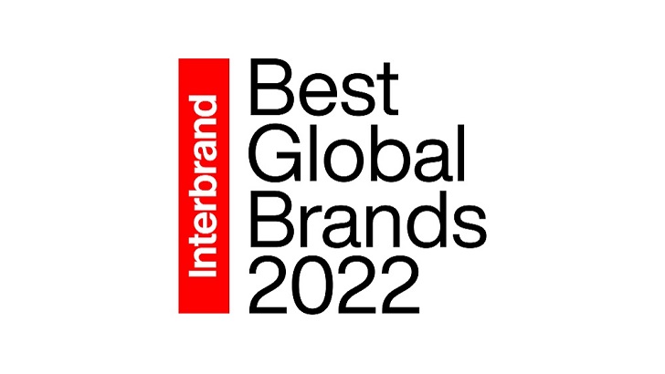 Samsung Electronics' brand equity rose by double digits and ranked in the top five global brands for 2022