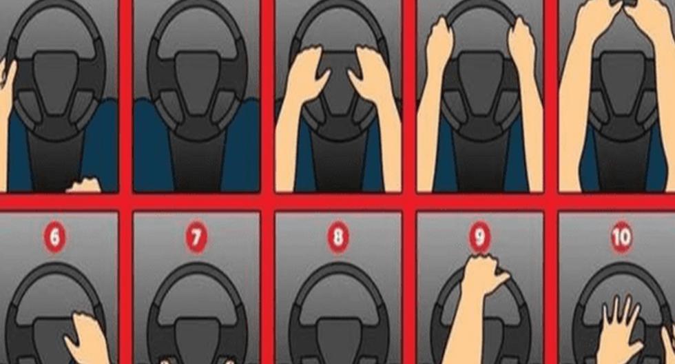 Show how to hold the rudder and check if the test reveals your true identity |  Mexico