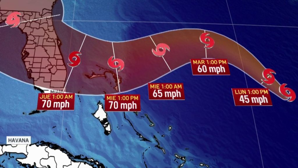 Nicole Heads Subtropical Storm Florida - NBC 7 South Florida