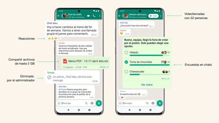 Whatsapp Communities New Features in Spanish