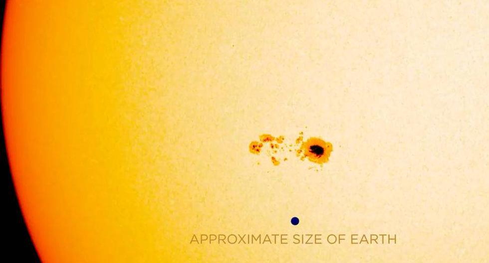What is known about a sunspot that has increased 10 times in size and is heading towards Earth |  NASA |  TDEX-REVTLI |  the answers