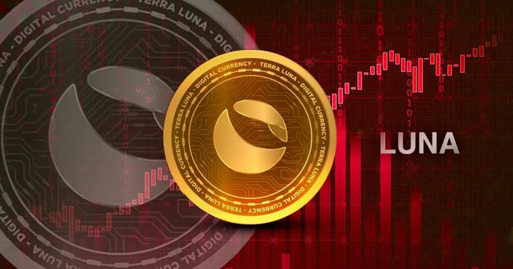 Cryptocurrency: What is the price of tera today?
